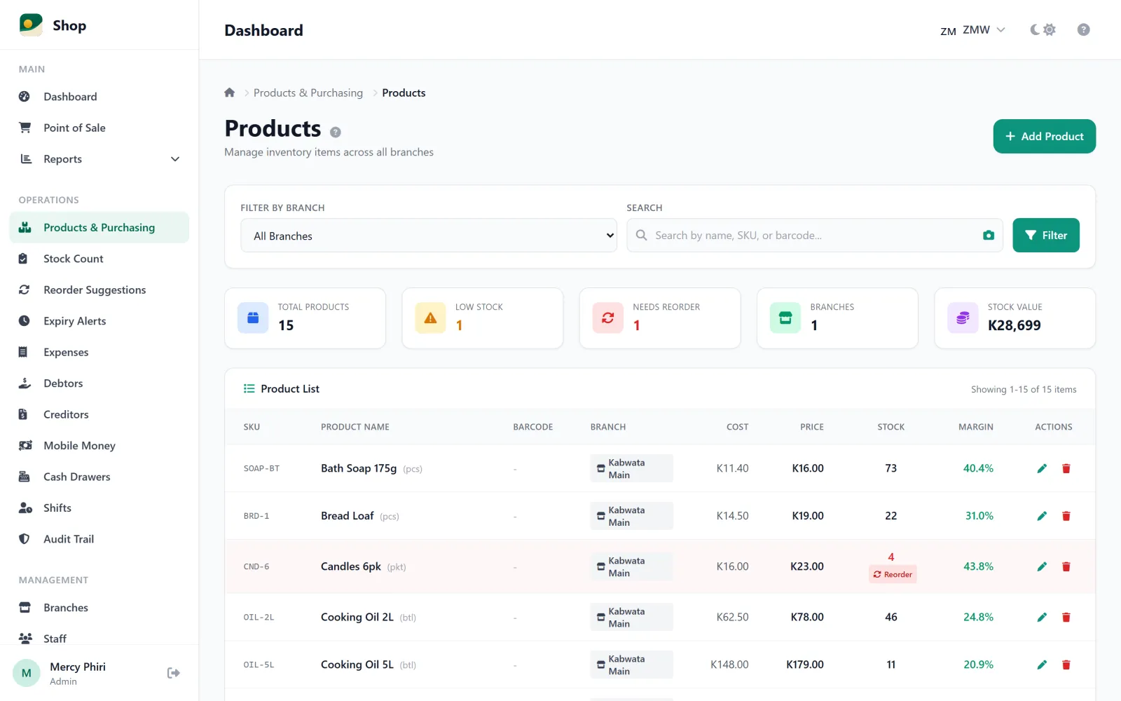 The inventory page with quantities and values per product