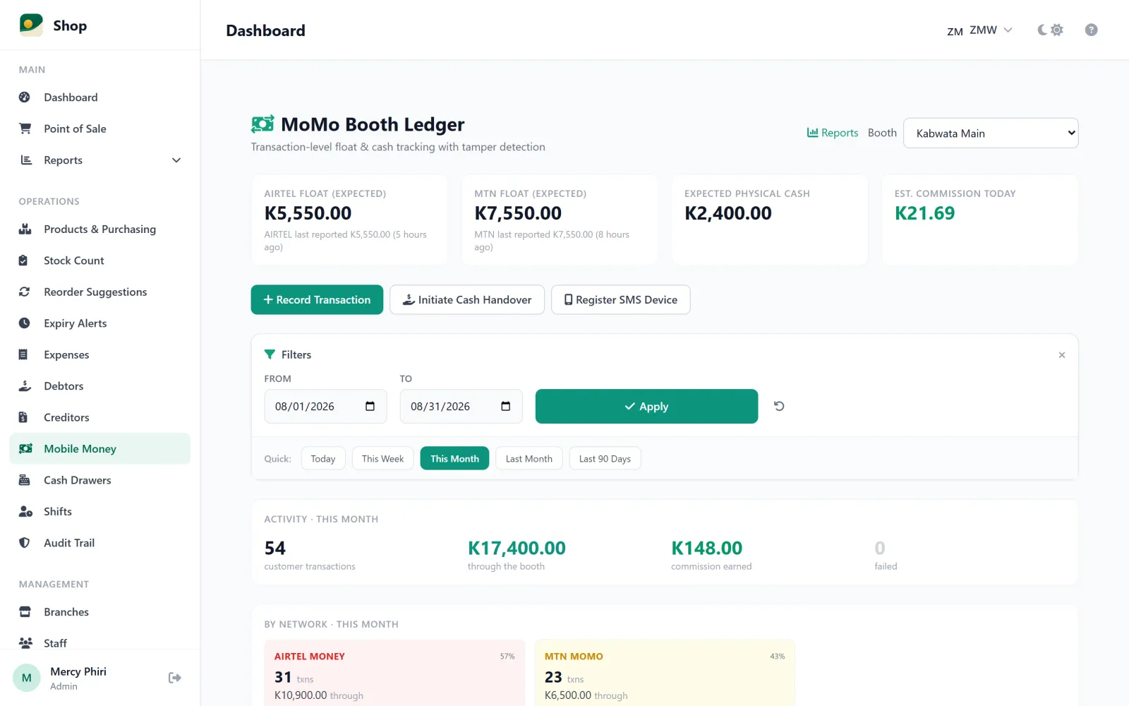 MoMo booth ledger showing expected float versus the network-reported balance, SMS-sourced transactions, and the booth phone online with battery level